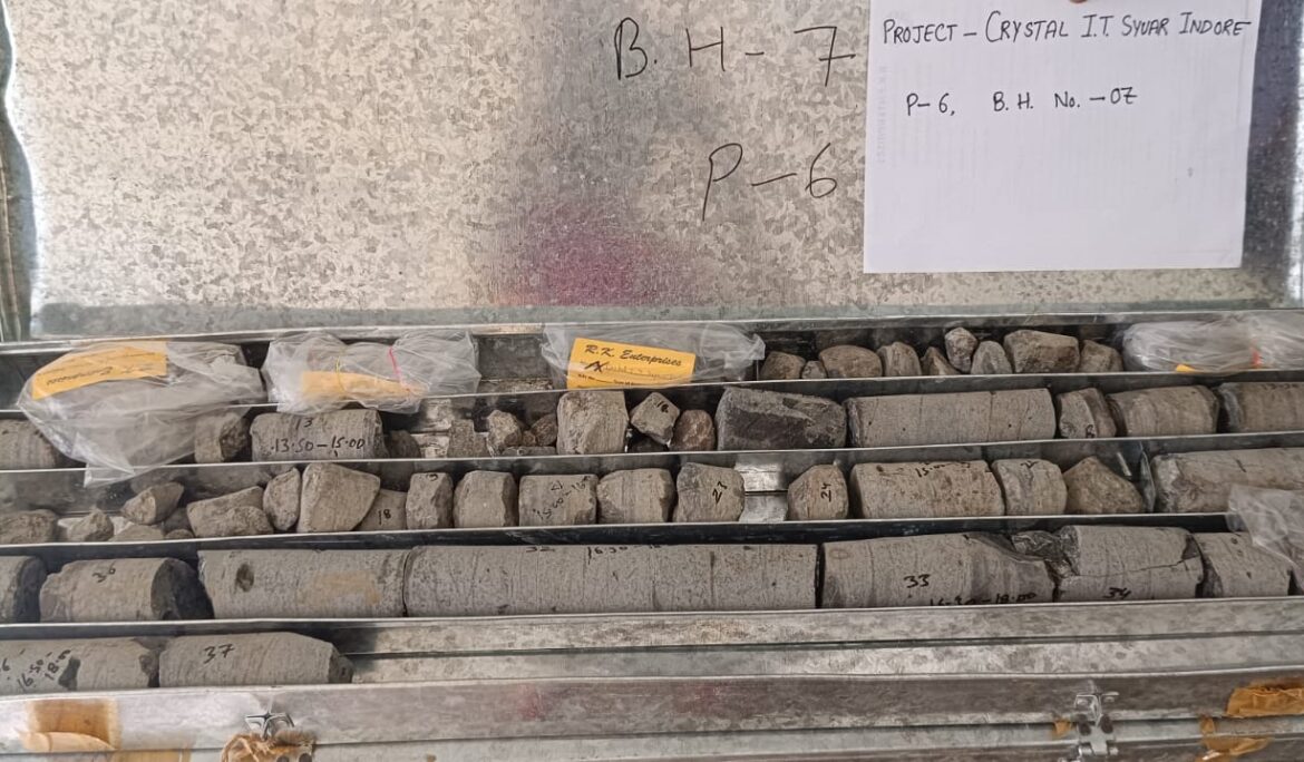best soil testing in all india